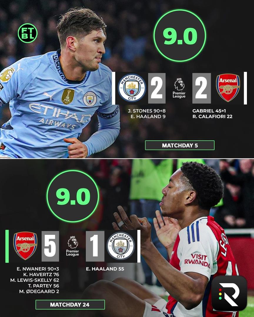 意外嗎？外網(wǎng)球迷票選英超賽季最佳比賽，兩回合阿森納vs曼城居首